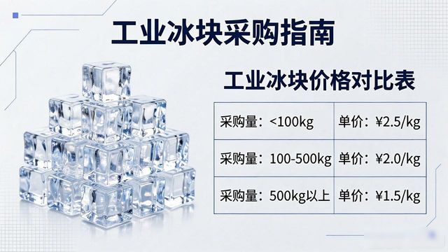工业冰块采购指南：北碚工业冰块销售常见问题解析
